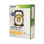 Mini LED je perfektným riešením pre GIOVIA – Obrázok 2