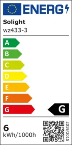 ECOLUX LED žiarovka Ecolux 3-pack, miniglobe, 6W, E14, 3000K, 450lm, biele prevedenie, 3ks – Obrázok 4